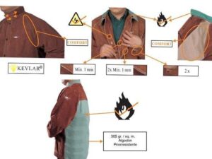 CHAQUETA SOLD. CODESOL LAVA Mod.44-7300/P Talla L