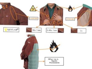 CHAQUETA SOLD. CODESOL LAVA Mod.44-7300/P Talla XL