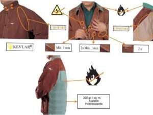 CHAQUETA SOLD. CODESOL LAVA Mod.44-7300/P Talla XXL